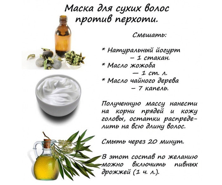 Маска для волос с корицей и мёдом: рецепты для осветления и окрашивания с маслом и бальзамом
