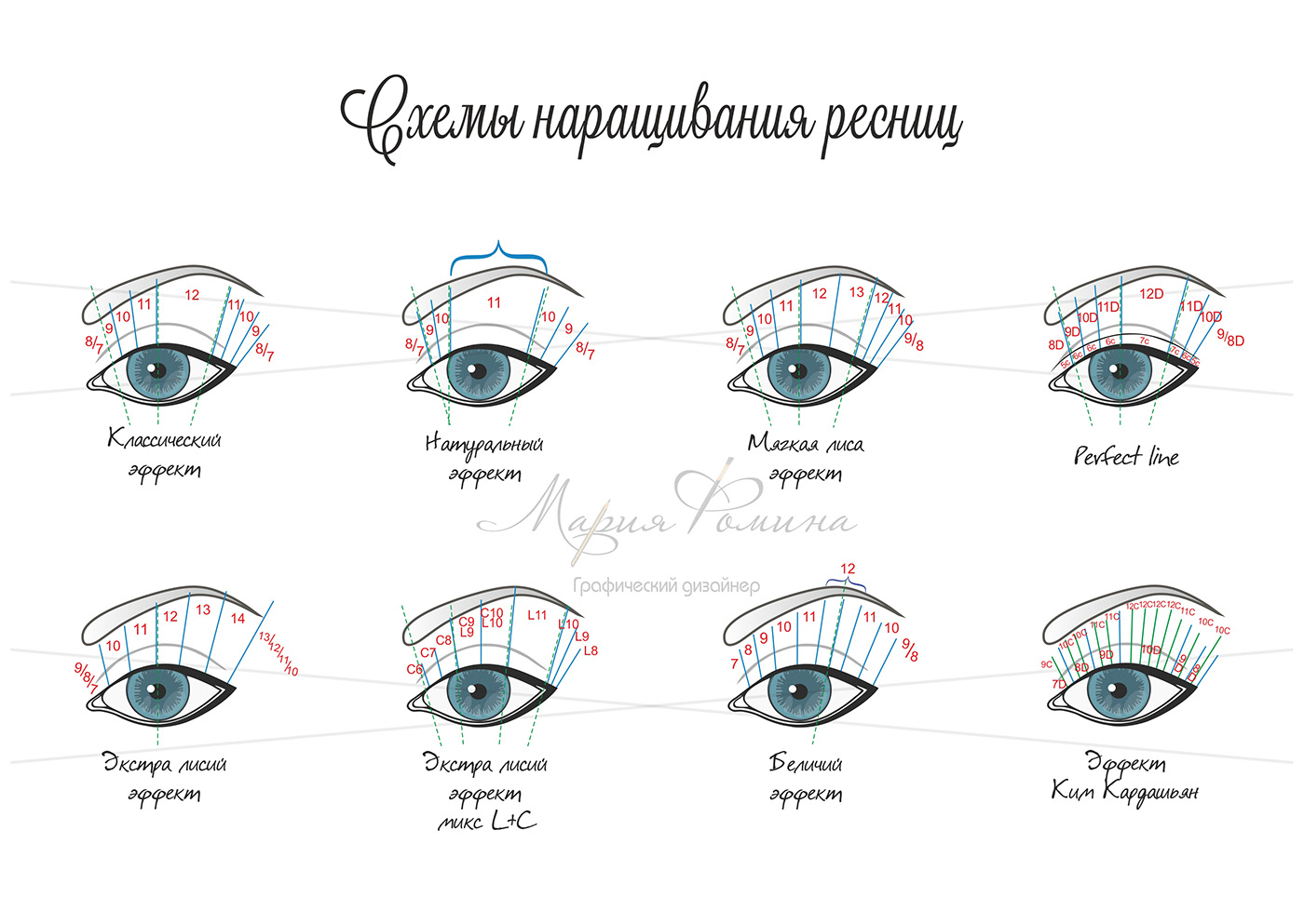 Эффект лиса наращивание ресниц 3д схема