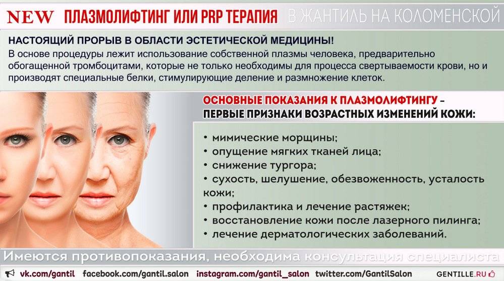 Плазмолифтинг лица может помочь человеку омолодиться - косметология доктора корчагиной