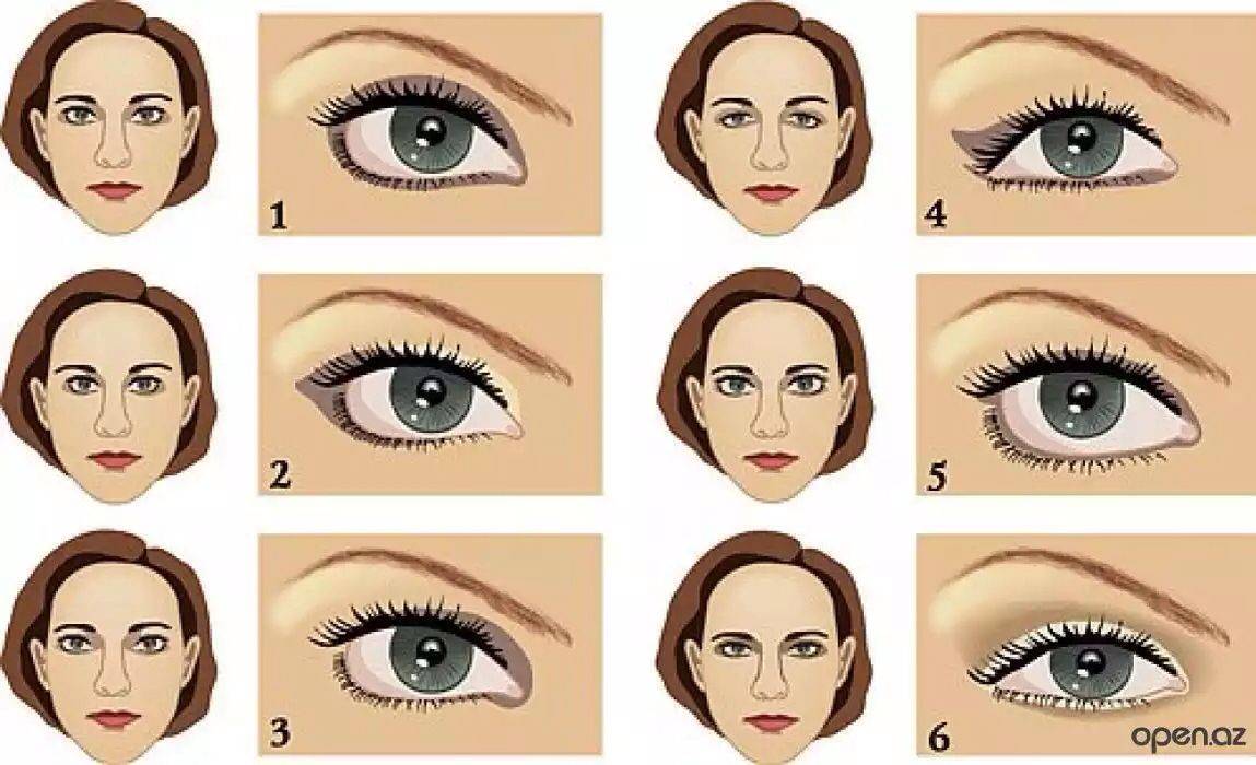 8 правил макияжа для круглых глаз - журнал expertology