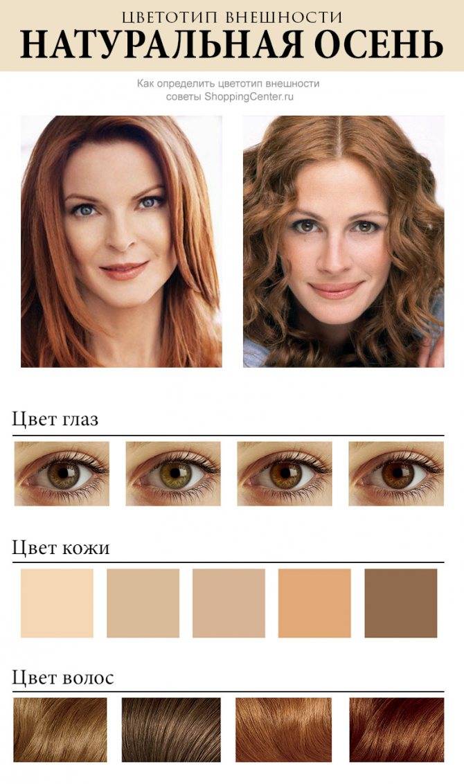 Как правильно подобрать макияж и цвет волос по