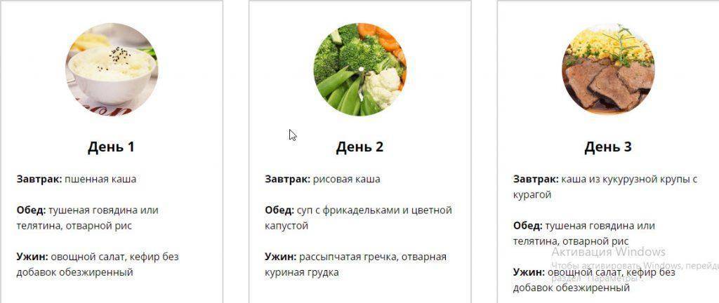 Безглютеновая диета для похудения: меню на неделю из разрешенных продуктов | | irksportmol.ru