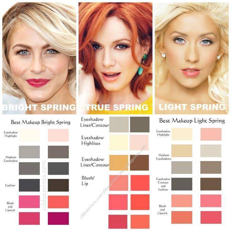 Цветотип весна: какой цвет волос, одежды и макияжа выбрать, фото