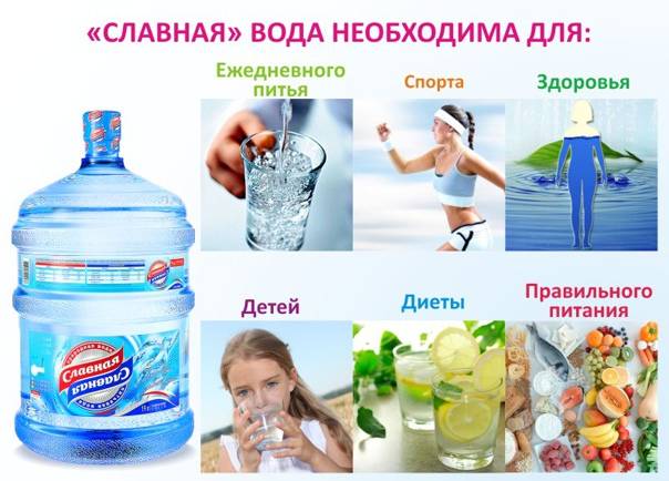 Польза и роль воды, сколько воды нужно пить в день